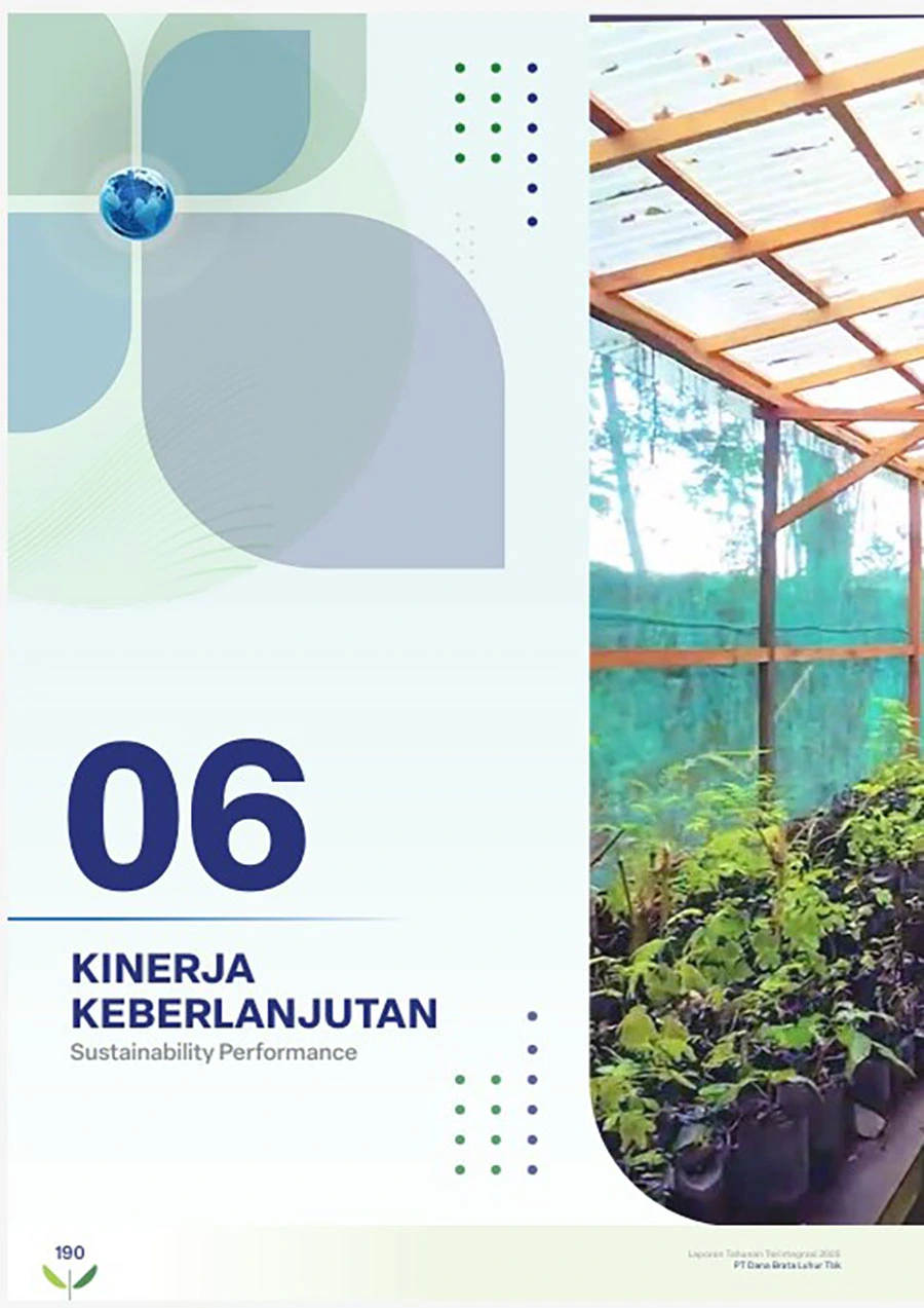 Sustainability Performance (page 190)